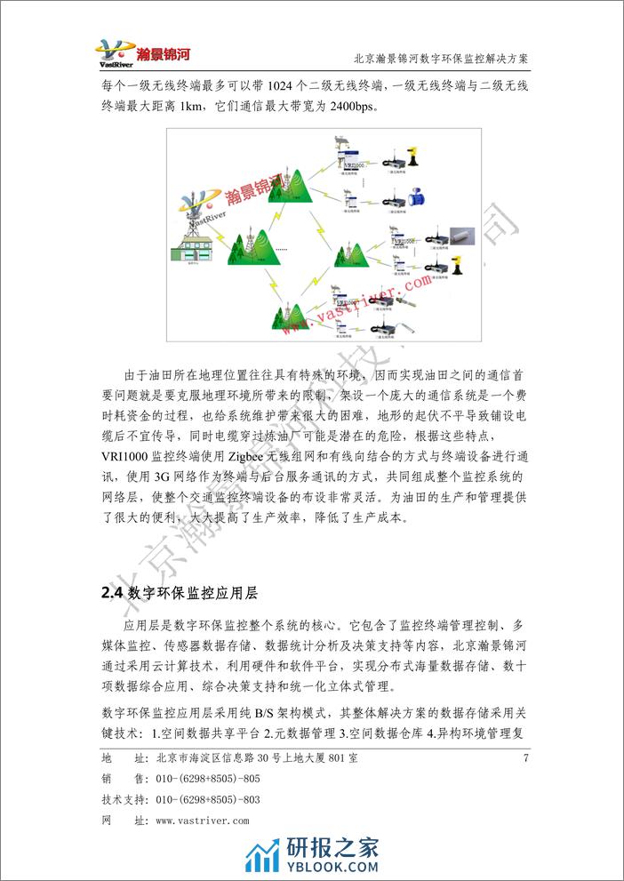 北京瀚景锦河：数字环保监控物联网解决方案 - 第8页预览图