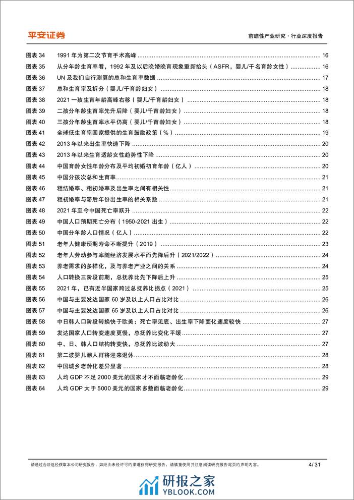 银发经济系列（一）-千年之变-老龄化时代的养老需求及中国特点-平安证券 - 第4页预览图