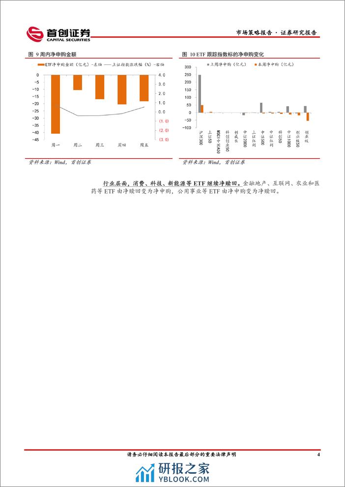 市场策略报告：MLF停止超额续作-240318-首创证券-13页 - 第5页预览图