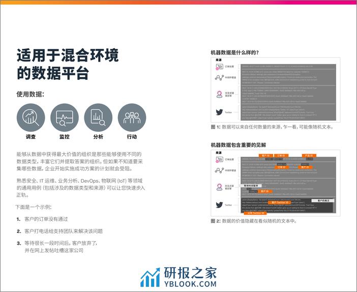 splunk：安全数据基本指南报告 - 第3页预览图