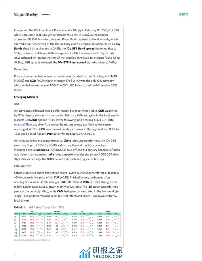 Morgan Stanley Fixed-Global Macro Commentary March 1-106806398 - 第3页预览图