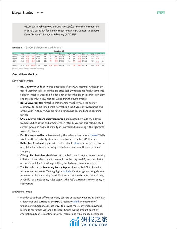 Morgan Stanley Fixed-Global Macro Commentary March 1-106806398 - 第5页预览图