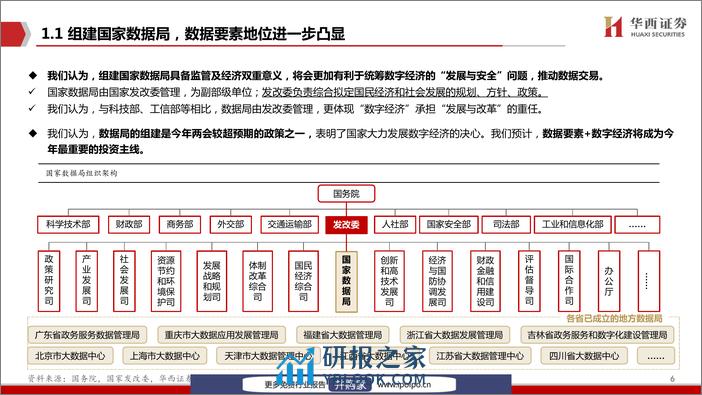 20230314-华西证券-华西证券数据要素深度（二）：数据要素，数字经济最宝贵的金矿 - 第6页预览图