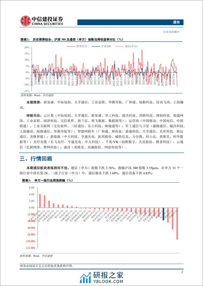 通信行业：通感一体化支撑低空经济发展，持续关注光通信与国产算力板块-240331-中信建投-18页 - 第4页预览图