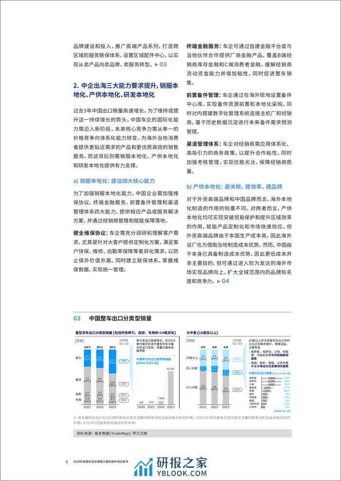 2024年商用车及非道路工程机械市场白皮书-17页 - 第5页预览图