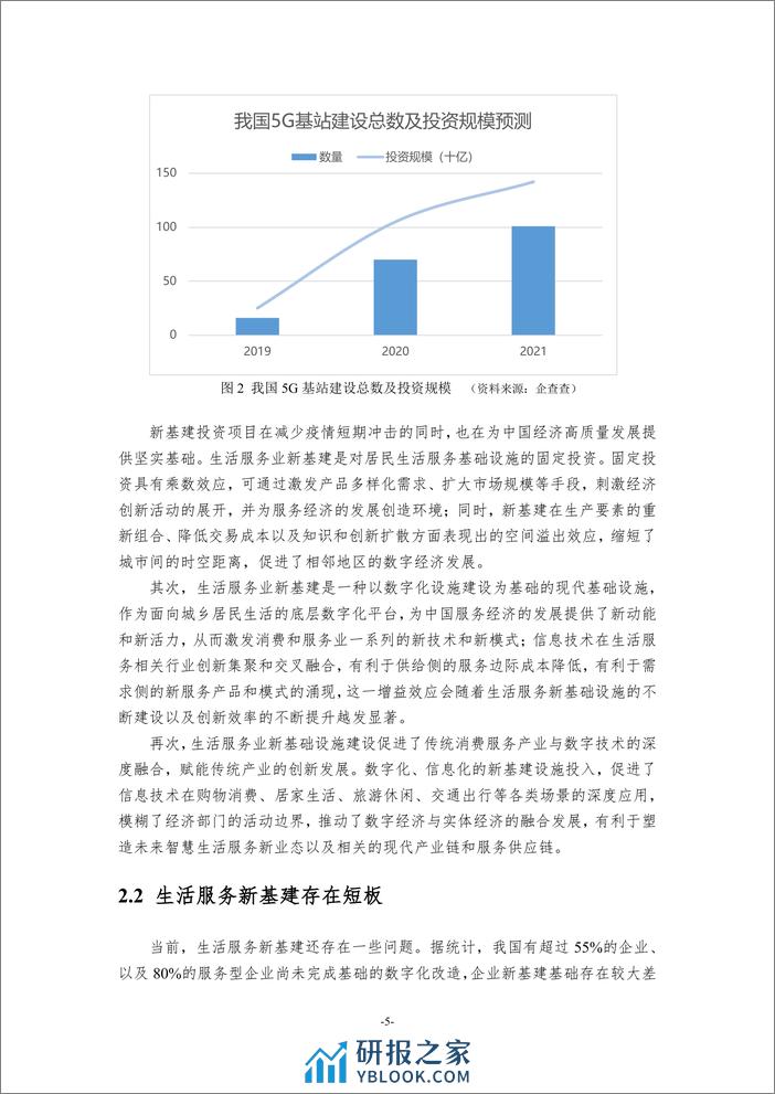 2021-科技创新路径与应用研究报告 - 第8页预览图