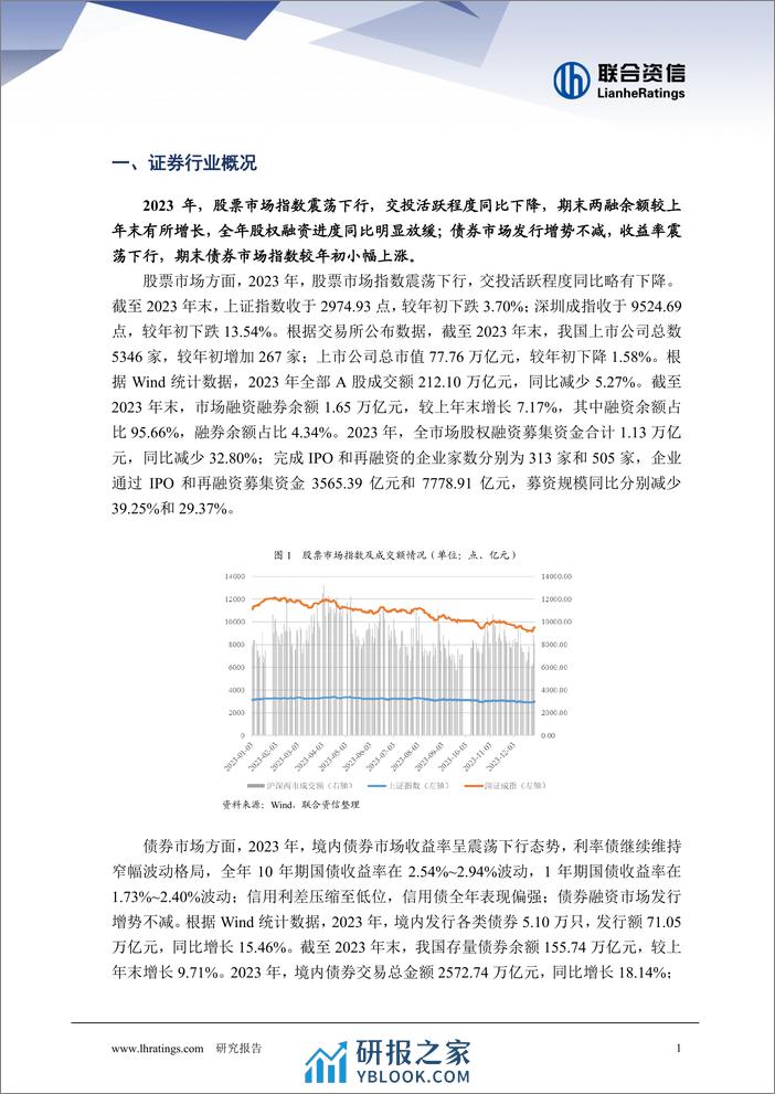 2024年证券行业分析 - 第2页预览图