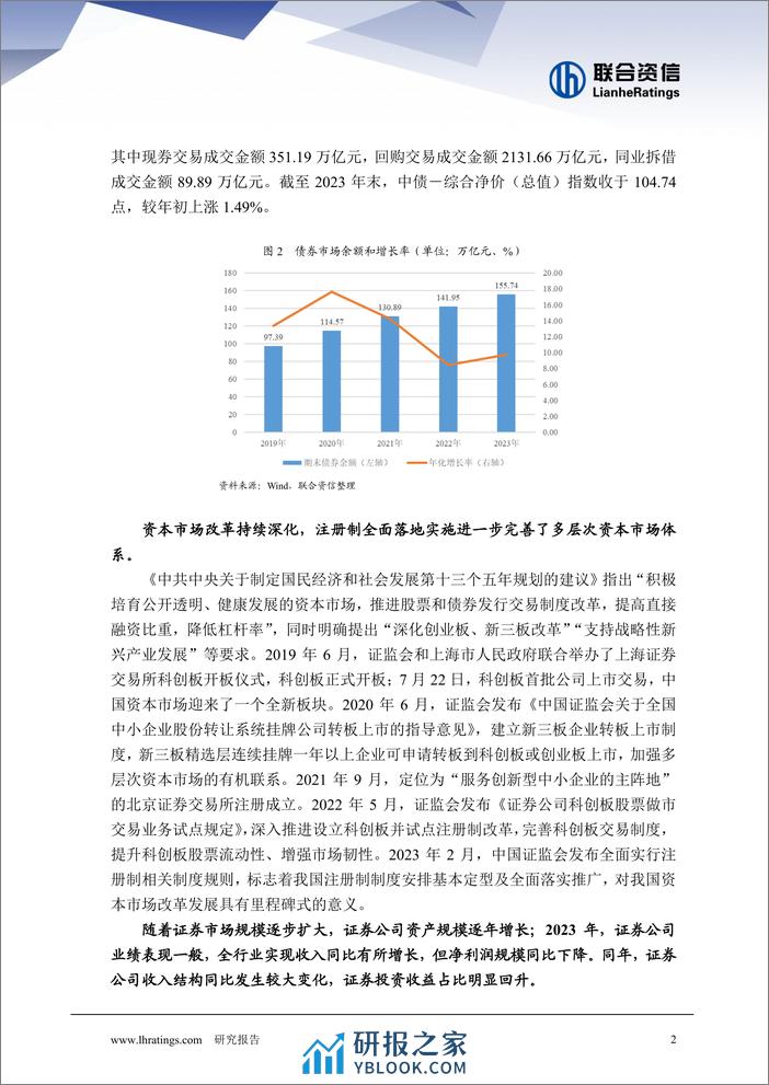 2024年证券行业分析 - 第3页预览图