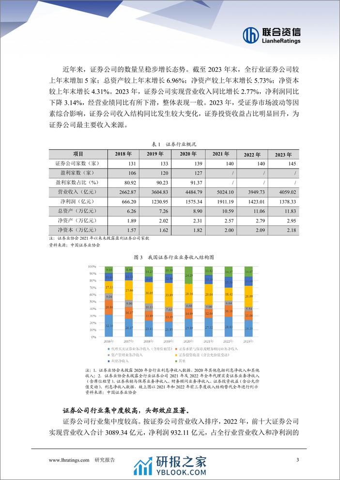 2024年证券行业分析 - 第4页预览图