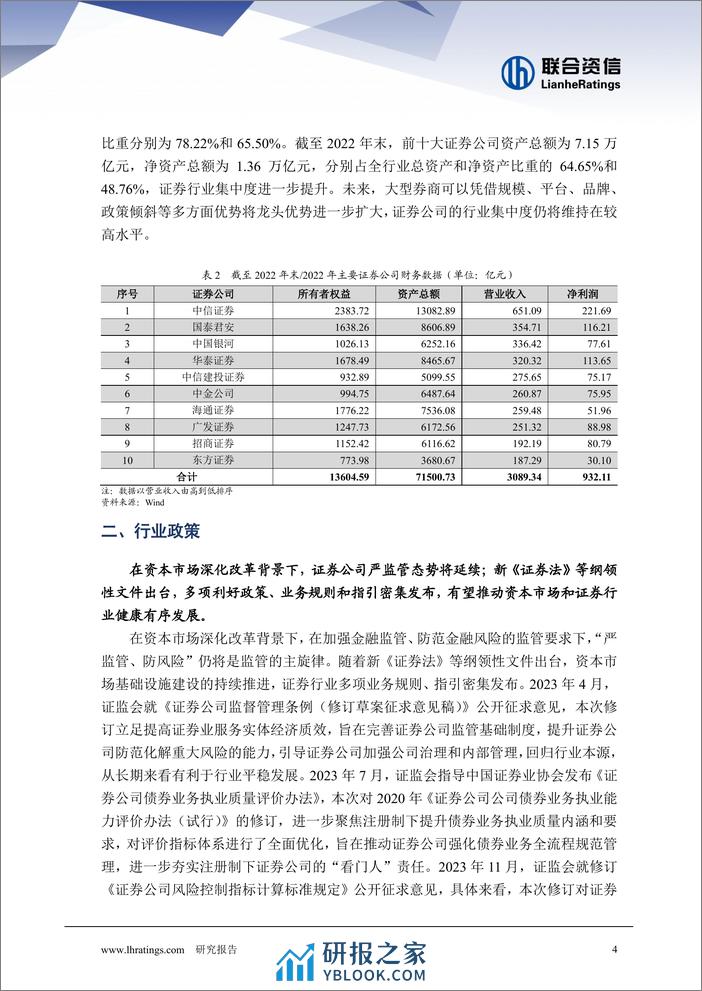 2024年证券行业分析 - 第5页预览图