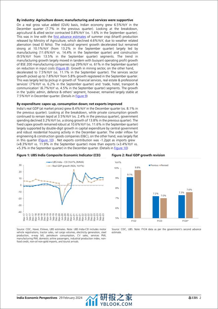 UBS Economics-India Economic Perspectives _Real GDP growth above 8 in Dec...-106774491 - 第2页预览图