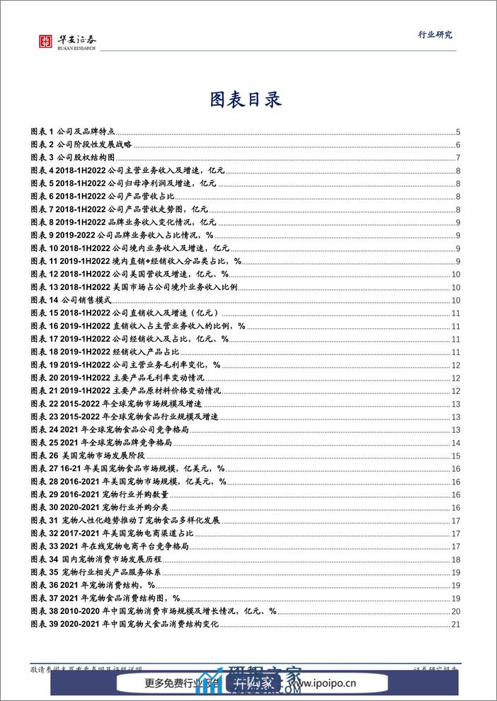 【华安证券·农林牧渔】系列报告宠物系列研究之四：国产自有品牌先行者，乖宝宠物资本扬帆_王莺_20221031 - 第3页预览图