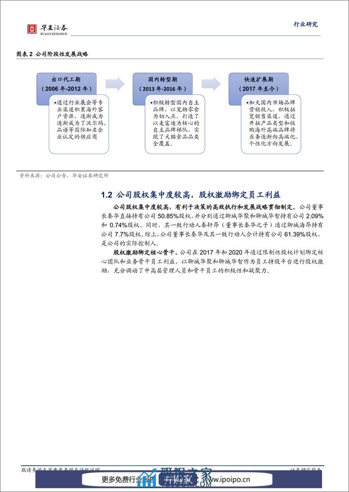 【华安证券·农林牧渔】系列报告宠物系列研究之四：国产自有品牌先行者，乖宝宠物资本扬帆_王莺_20221031 - 第6页预览图