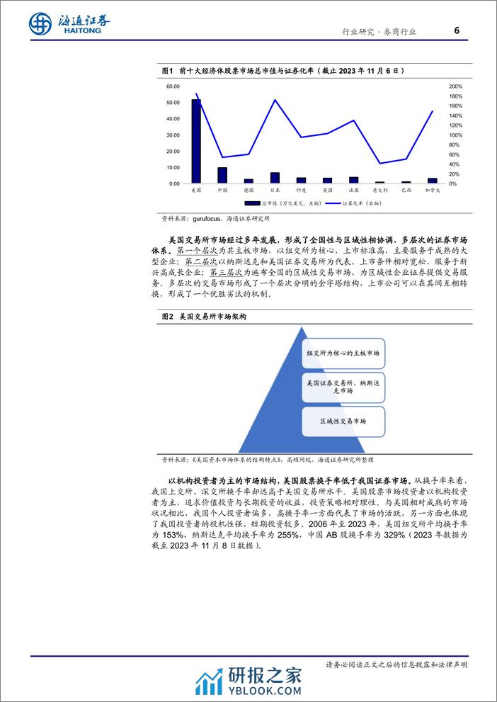 境内外券商发展系列专题（一）：时代洪流中，砥砺前行（境外行业篇） - 第6页预览图