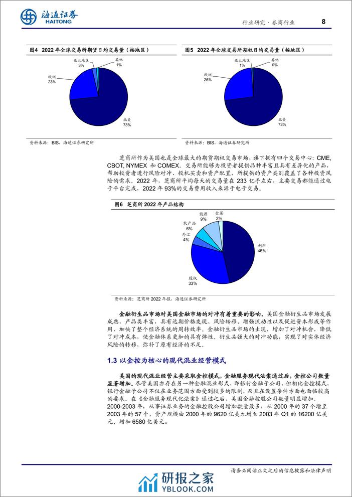 境内外券商发展系列专题（一）：时代洪流中，砥砺前行（境外行业篇） - 第8页预览图