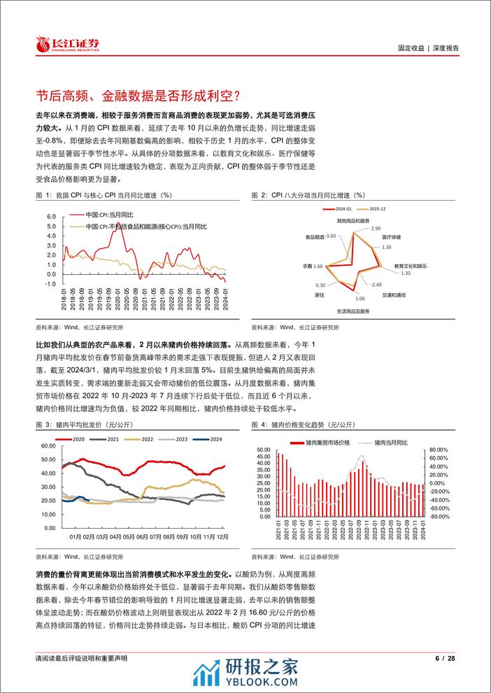 利率零途系列之三：3月看利率的心理锚和客观锚-240306-长江证券-28页 - 第5页预览图