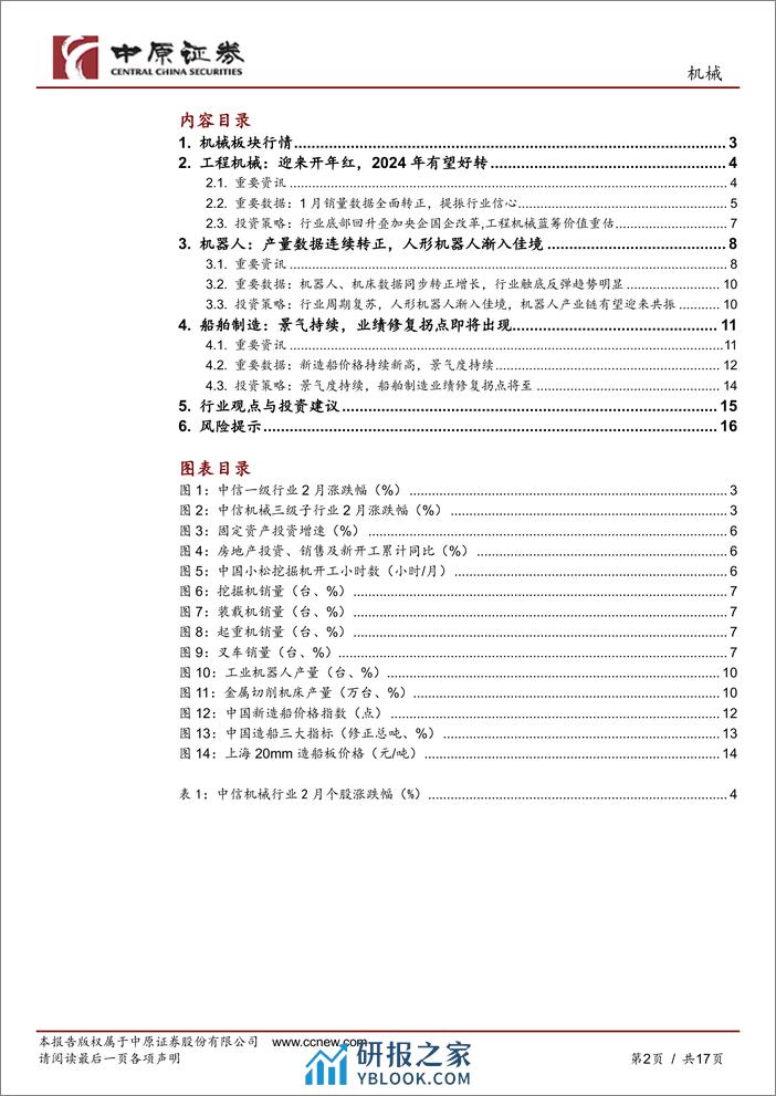 机械行业月报：人形机器人渐入佳境，船舶行业景气持续向上-20240229-中原证券-17页 - 第2页预览图