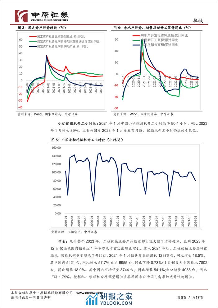 机械行业月报：人形机器人渐入佳境，船舶行业景气持续向上-20240229-中原证券-17页 - 第6页预览图