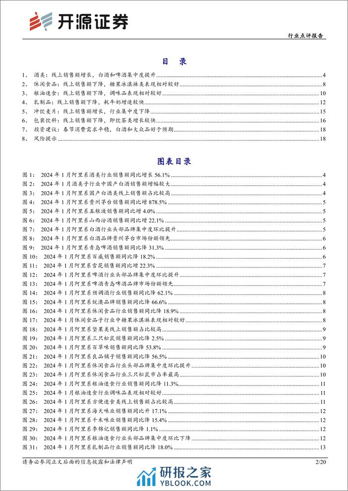 食品饮料行业点评报告：1月电商数据分析：白酒线上销售高增，大众品表现分化-20240228-开源证券-20页 - 第2页预览图