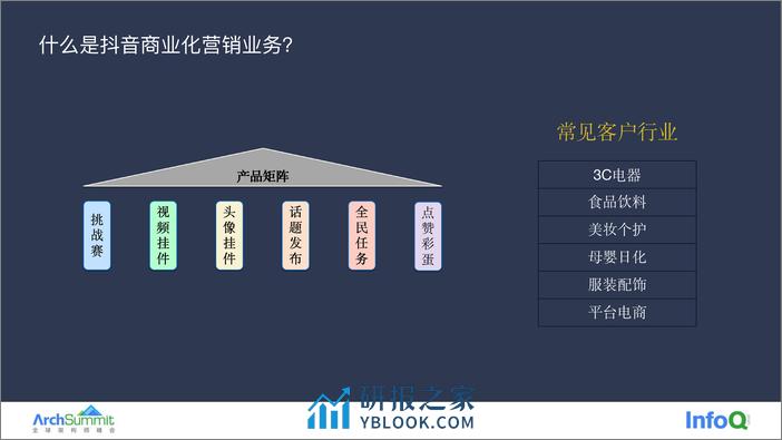 03-何富斌 - 第7页预览图