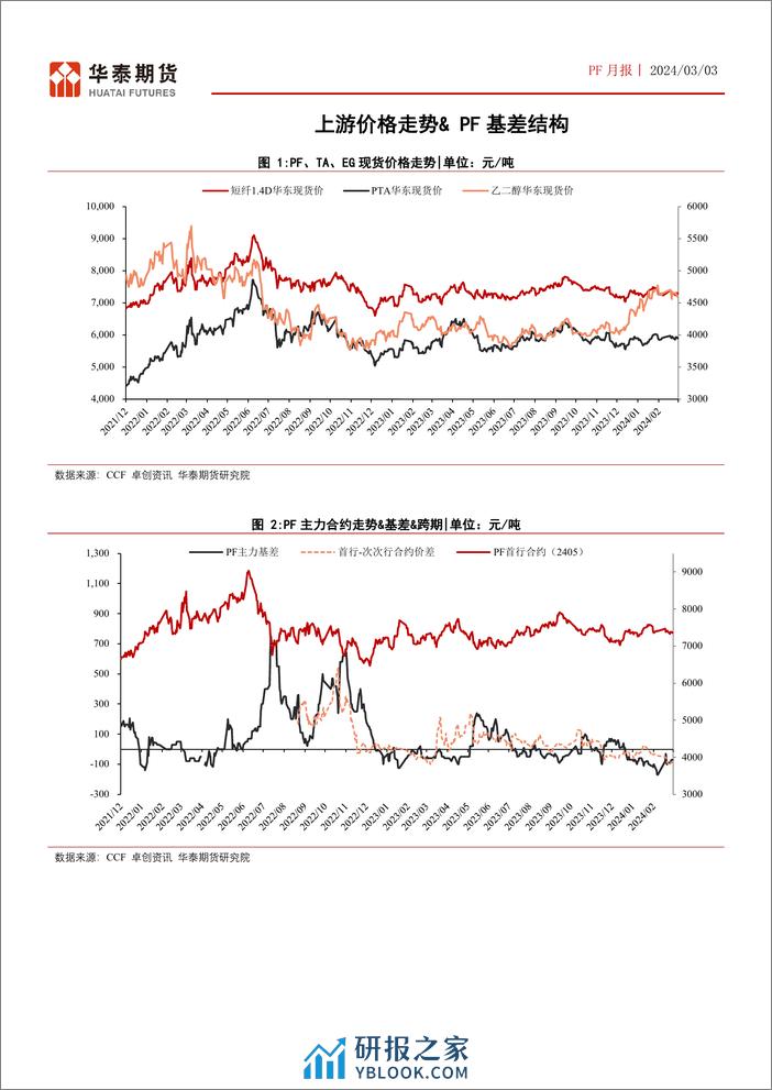 PF月报：PF成本驱动为主，高库存压制生产利润-20240303-华泰期货-11页 - 第4页预览图