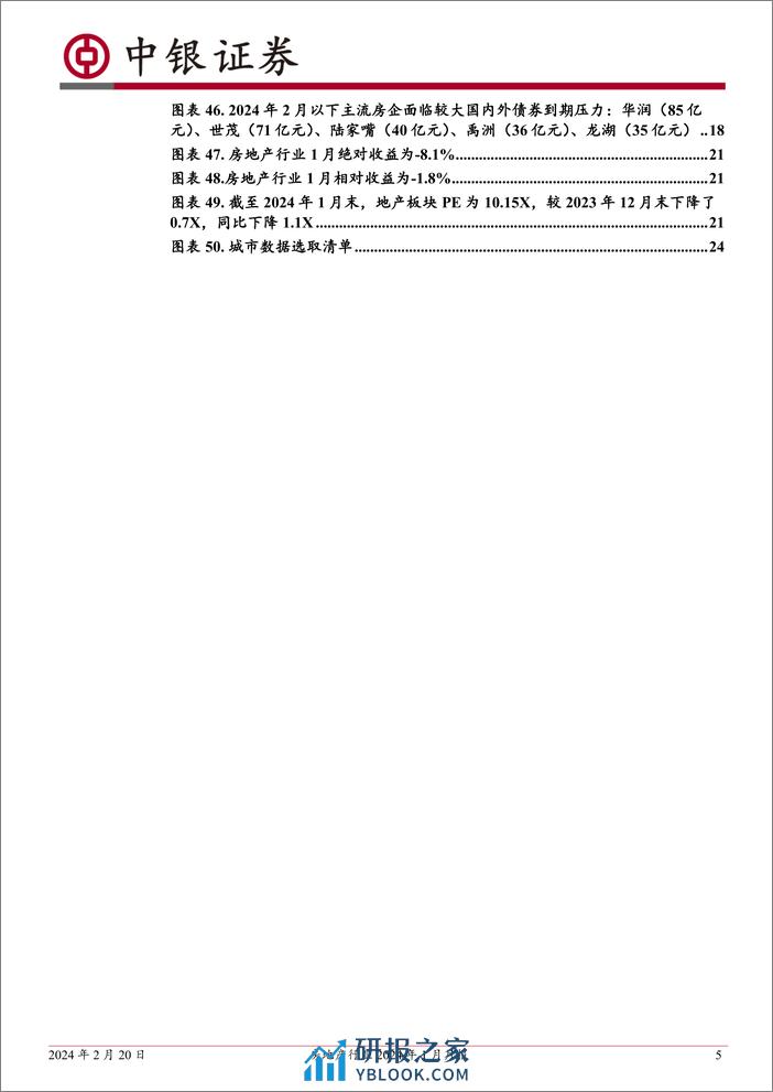 房地产行业2024年1月月报：楼市成交仍然低迷；“项目白名单”与核心城市限购优化政策加速落地-20240220-中银证券-26页 - 第5页预览图