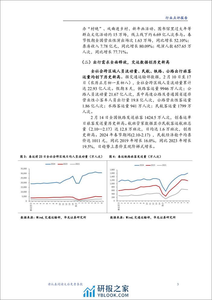 春节假期旅游出行数据点评：假日出行消费持续升温，旅游市场超预期复苏-20240221-华龙证券-12页 - 第3页预览图