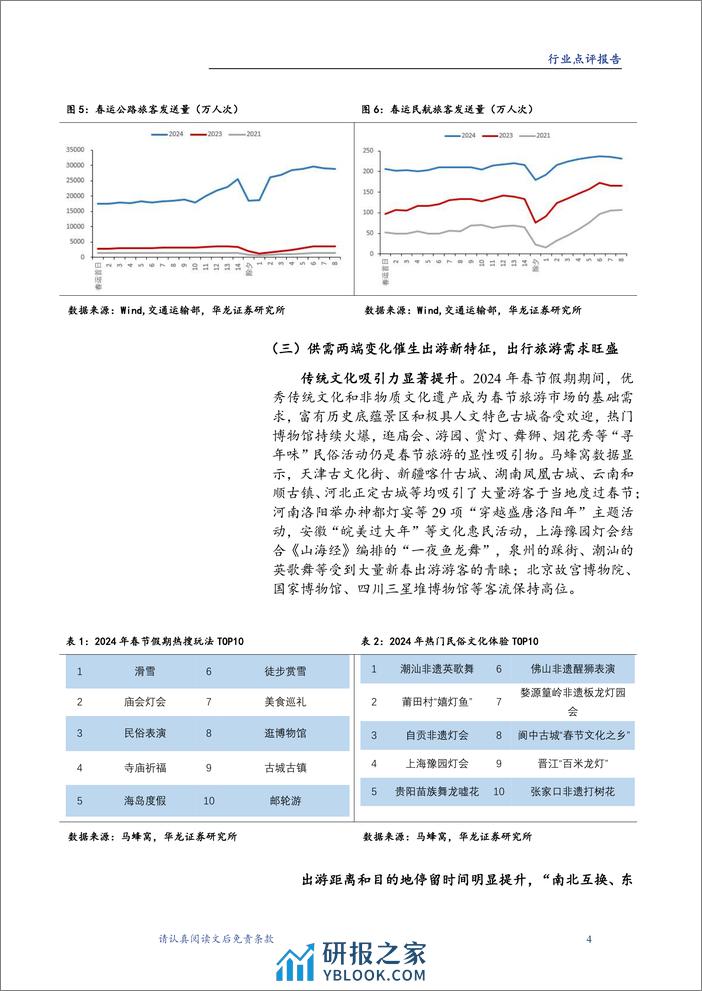 春节假期旅游出行数据点评：假日出行消费持续升温，旅游市场超预期复苏-20240221-华龙证券-12页 - 第4页预览图