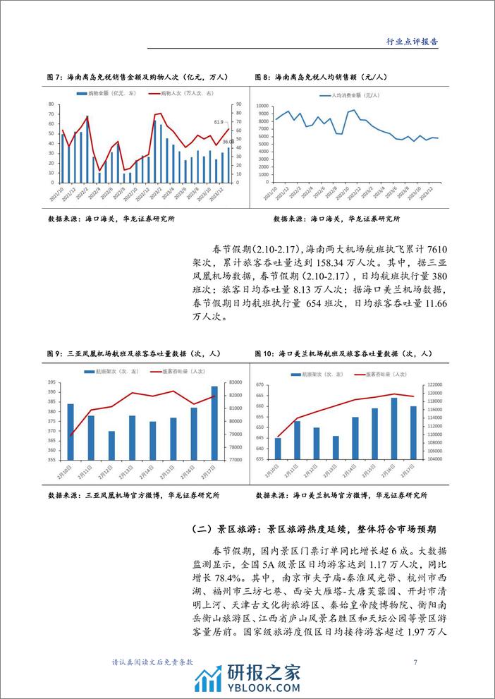 春节假期旅游出行数据点评：假日出行消费持续升温，旅游市场超预期复苏-20240221-华龙证券-12页 - 第7页预览图