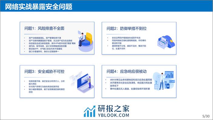 王星骅：安全运营体系建设的有效性探讨报告 - 第5页预览图