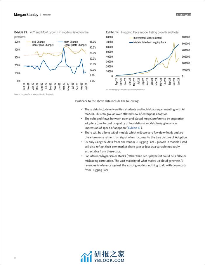 Morgan Stanley-Thematics AI Adopters Are Adopting-106471392 - 第8页预览图