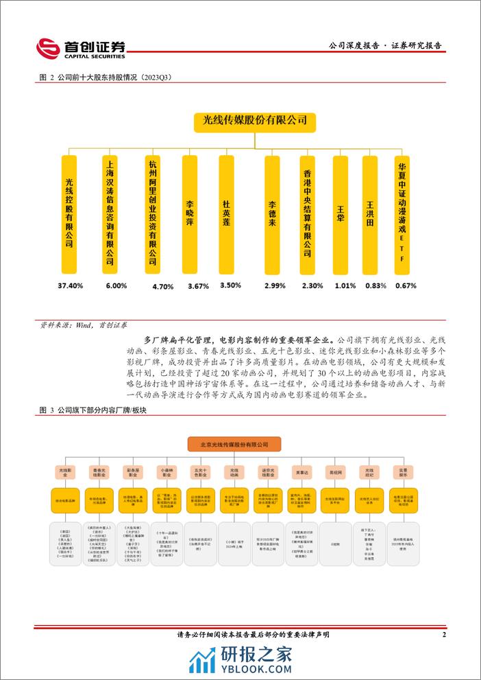 深度报告-20240103-首创证券-光线传媒-300251.SZ-公司深度报告_电影工业化赋能主业_内容释放乘势加速_21页_1mb - 第5页预览图