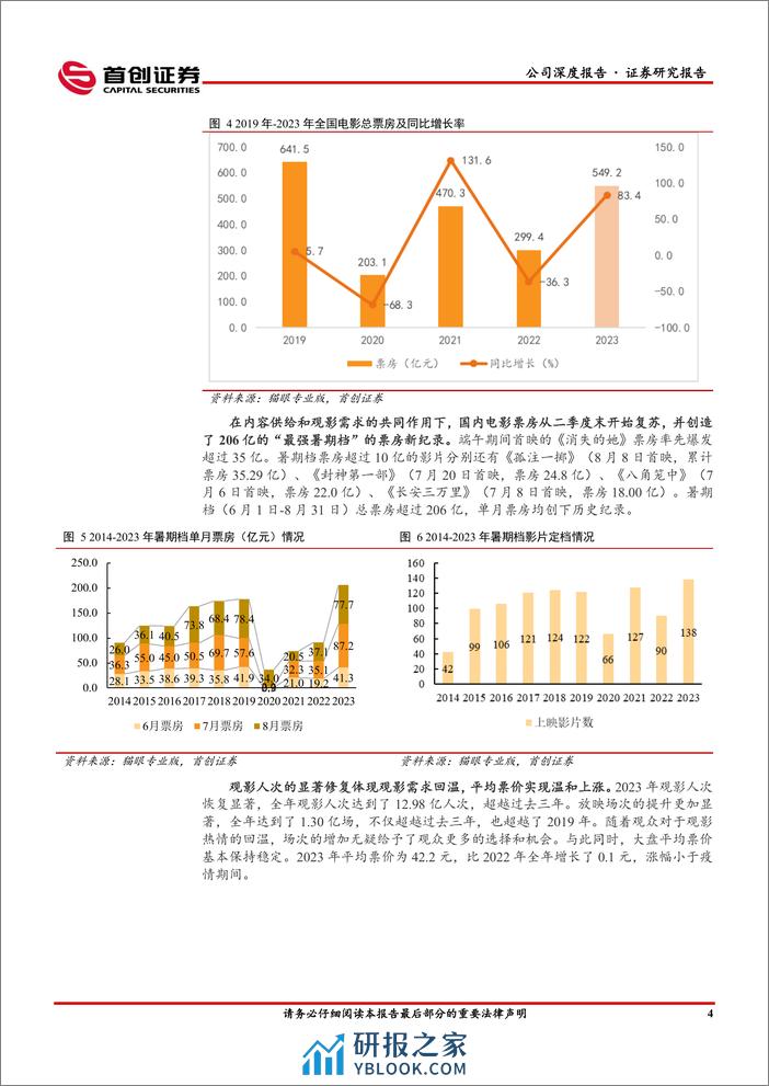 深度报告-20240103-首创证券-光线传媒-300251.SZ-公司深度报告_电影工业化赋能主业_内容释放乘势加速_21页_1mb - 第7页预览图