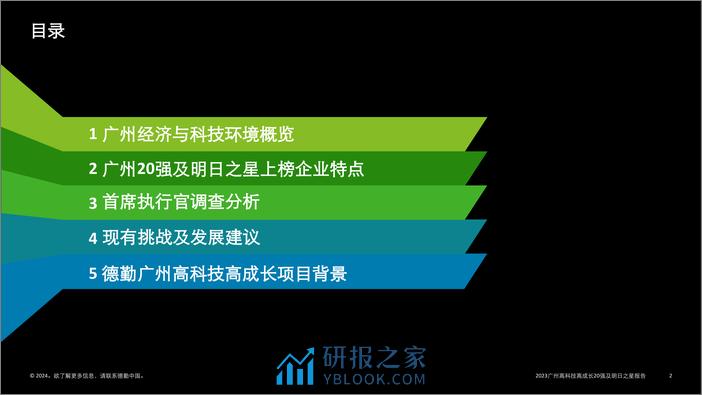 德勤：自主创新 数智赋能-2023广州高科技高成长20强及明日之星报告 - 第2页预览图