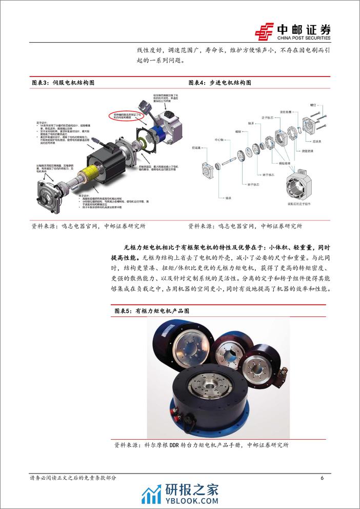 无框力矩电机：至关重要的关节动力部件 - 第6页预览图