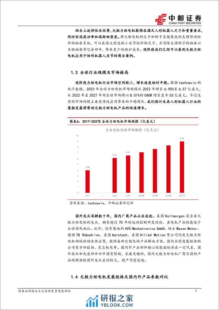 无框力矩电机：至关重要的关节动力部件 - 第7页预览图