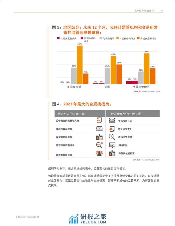 2023合规成本报告 - 第5页预览图