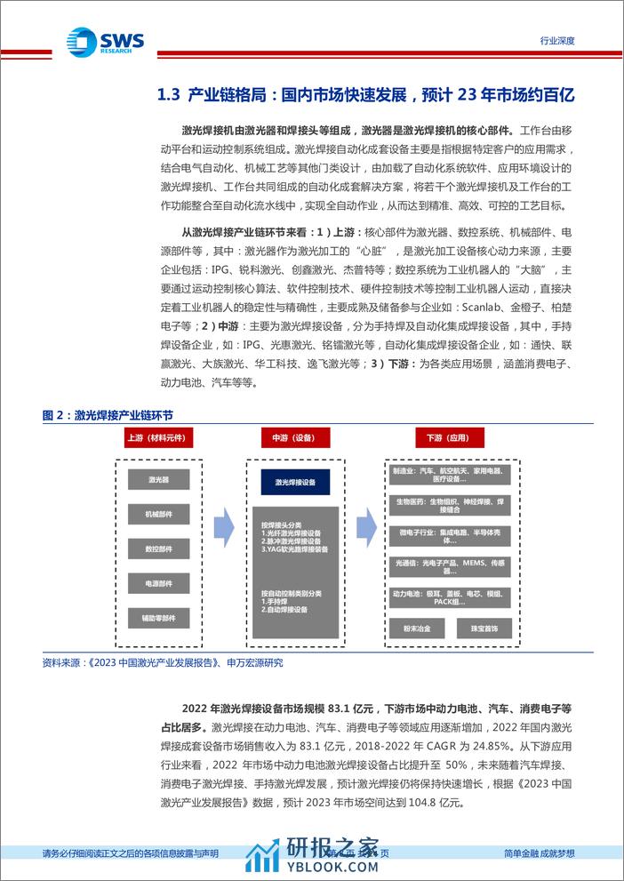 机械设备行业激光专题系列深度报告之四%26焊接系列深度报告之一：发展新质生产力，激光焊接大有可为-240327-申万宏源-24页 - 第8页预览图