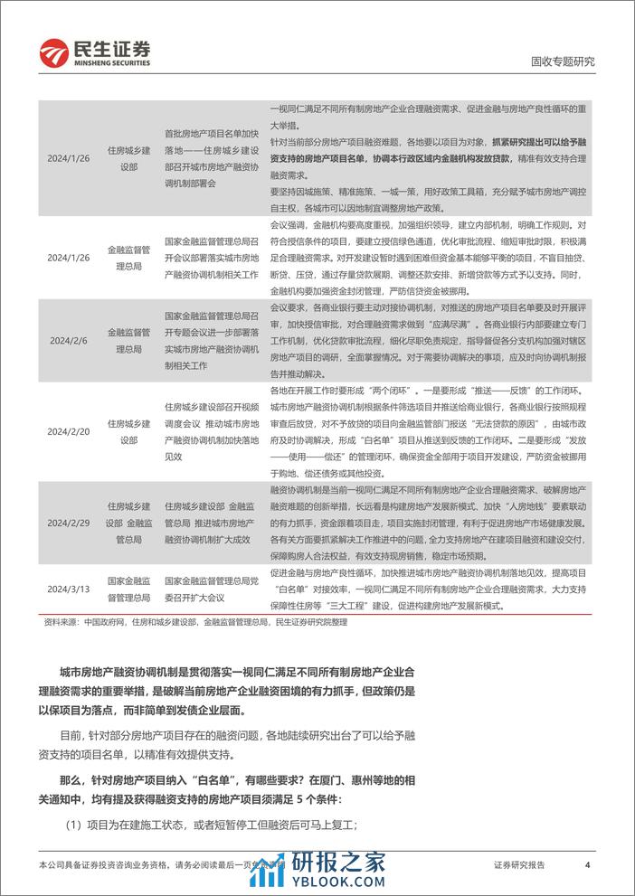 地产点评系列：地产“白名单”与地产债-240321-民生证券-21页 - 第4页预览图