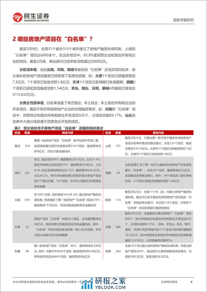 地产点评系列：地产“白名单”与地产债-240321-民生证券-21页 - 第6页预览图