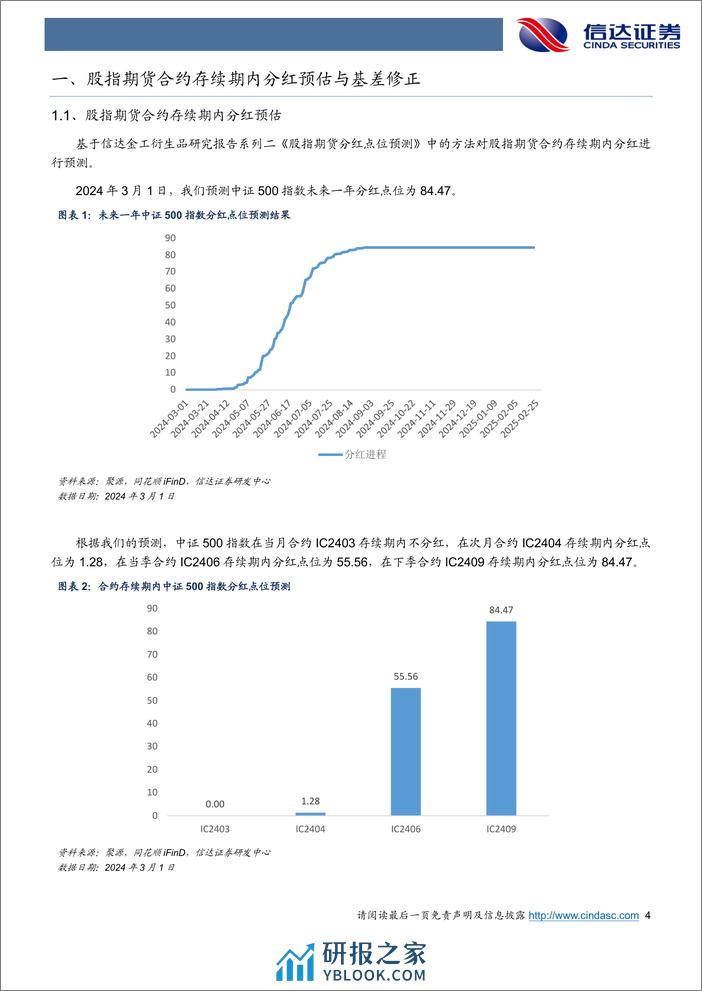 品种基差变动分化，IM对冲增仓压力较大-20240302-信达证券-21页 - 第4页预览图