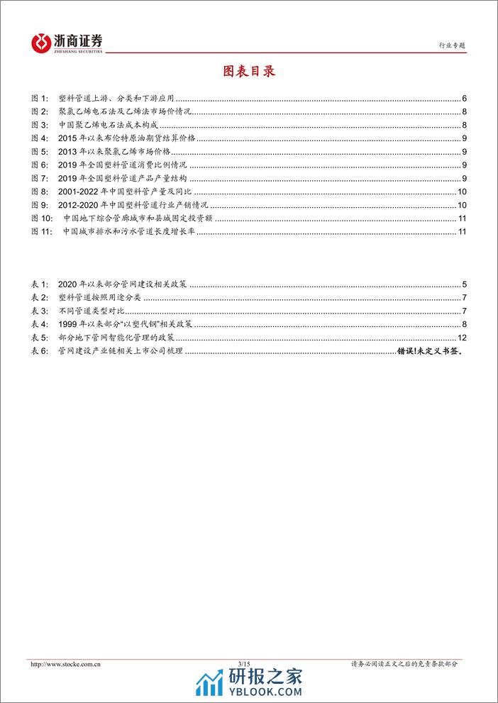 房地产行业专题报告：春风吹又生，把握地下管网新机遇 - 第3页预览图