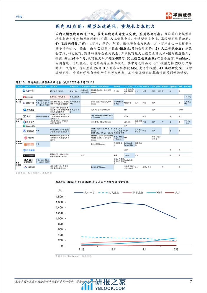 科技行业专题研究：AI应用加速，关注多模态、长文本-240326-华泰证券-12页 - 第7页预览图