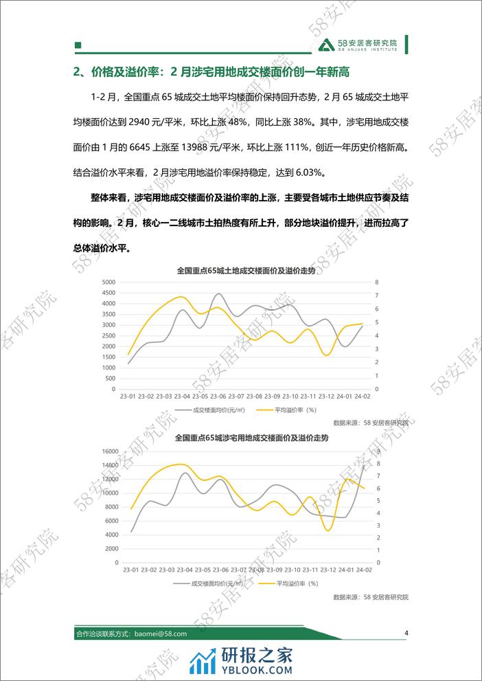 2024年1-2月全国土地市场报告-13页 - 第4页预览图