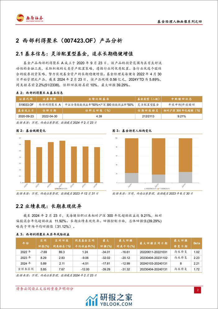 基金研究系列-基金经理人物画像系列之四：西部利得聚禾：把握产业趋势，掘金智能制造-20240229-西南证券-24页 - 第6页预览图