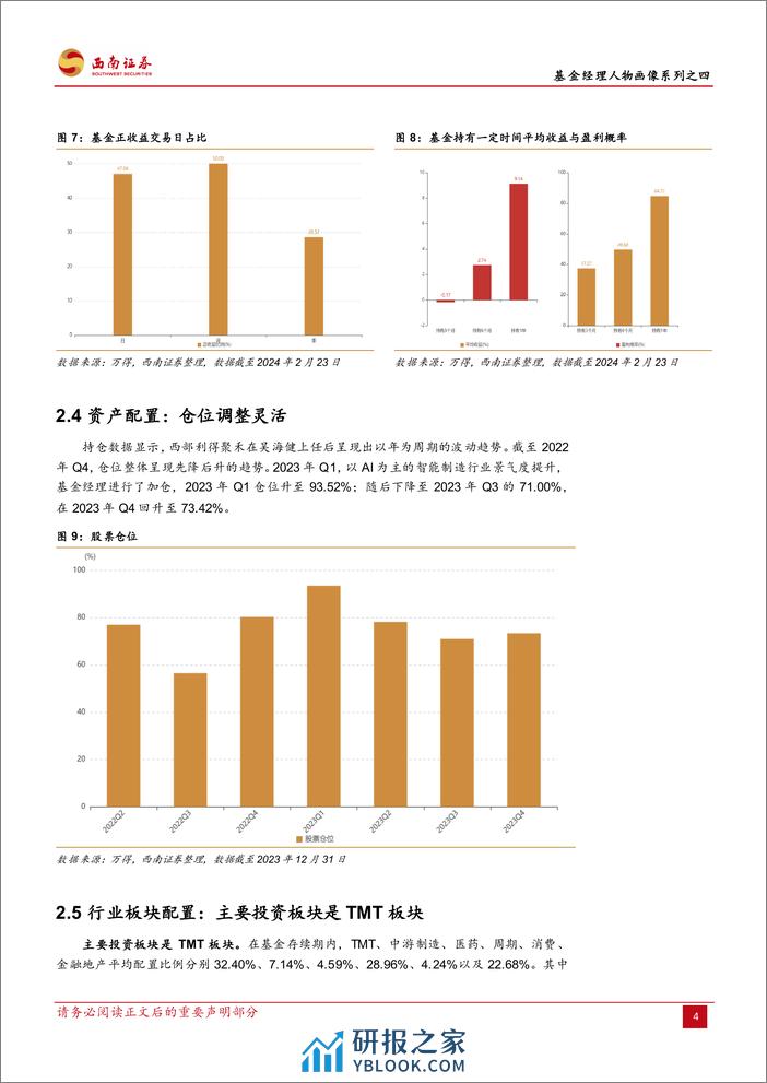 基金研究系列-基金经理人物画像系列之四：西部利得聚禾：把握产业趋势，掘金智能制造-20240229-西南证券-24页 - 第8页预览图