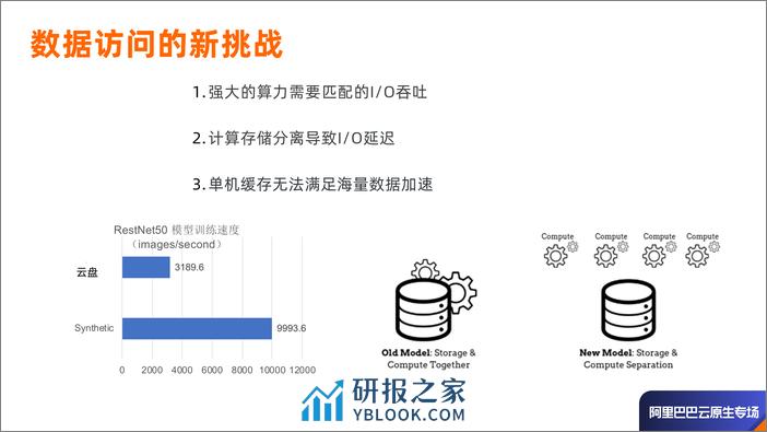 Alluxio On Kubernetes_车漾 范斌 - 第7页预览图