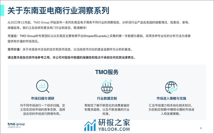 2024东南亚护肤品电商行业市场洞察 - 第3页预览图