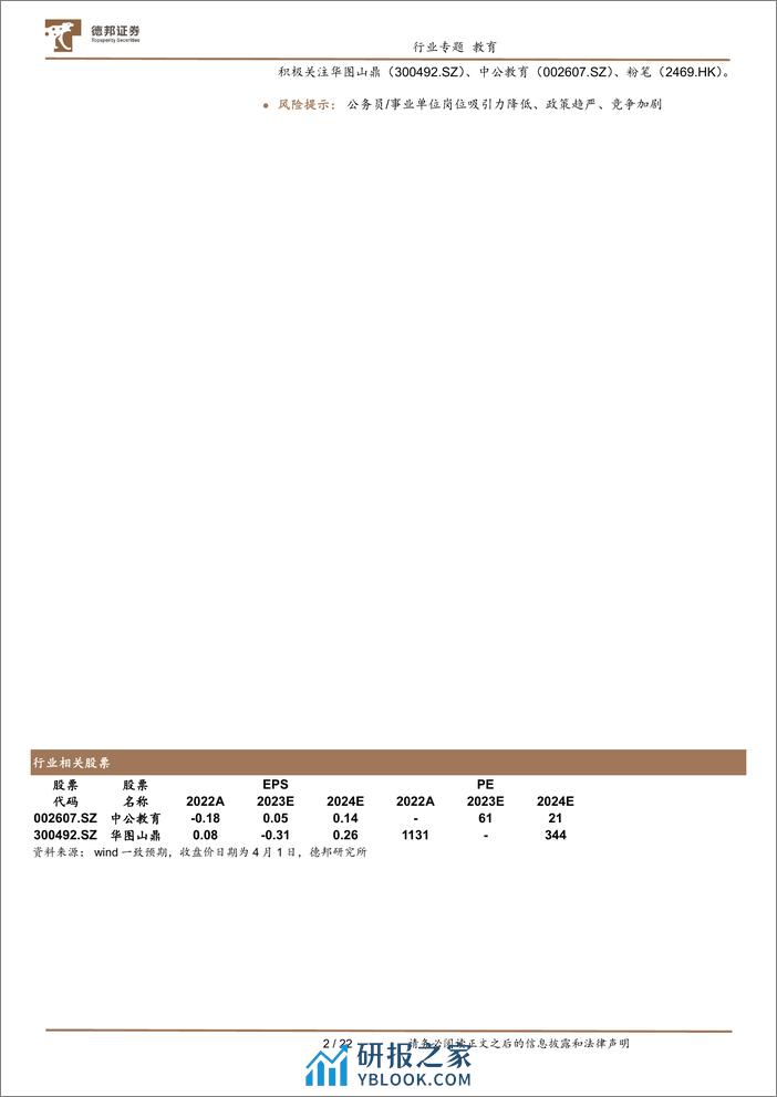 教育行业专题：招录市场需求强劲，华图中公扬帆起航-240402-德邦证券-22页 - 第2页预览图