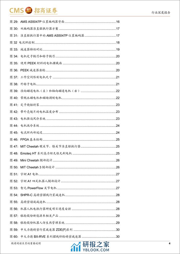 机器人系列报告（九）：准直驱执行器深度：人形机器人执行器技术的前沿 - 第4页预览图